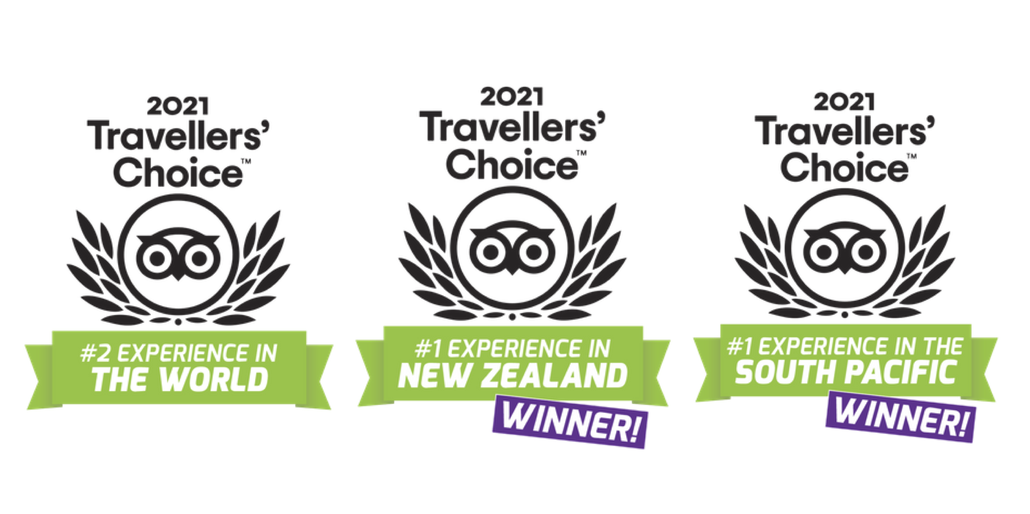 Travellers Choice 2021